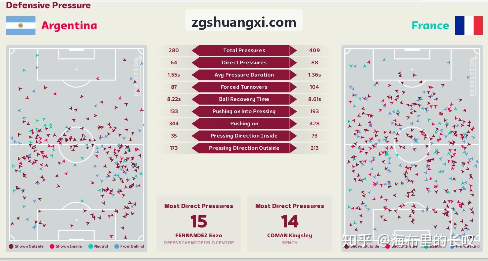 z6mg·人生就是博(中国区)有限公司官网架构与多路采集图