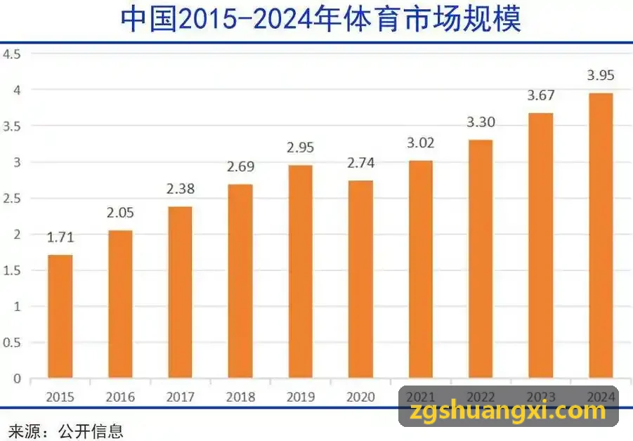 无穿戴计算机视觉体能消耗量化技术演进